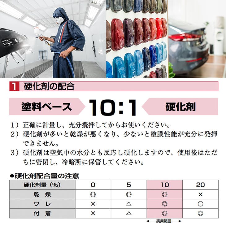 (期間限定値下げ)関西ペイント ブラックマイカ パープルパール塗料 各4L 関西ペイントPG80 ブラック マイカ / パープル パール 4kg 自動車用