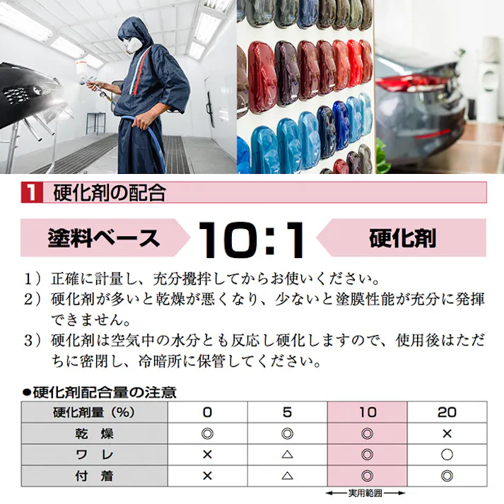 【6kg調色対応】濃縮 キャンディーカラー 原液 ブラックブルー 300g/自動車用ウレタン塗料