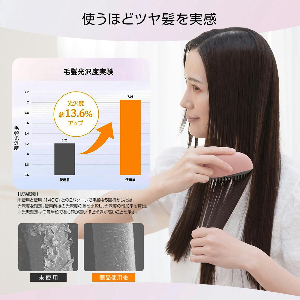 apish監修 icoelle イコエル イオンコームアイロン（ペールアクア