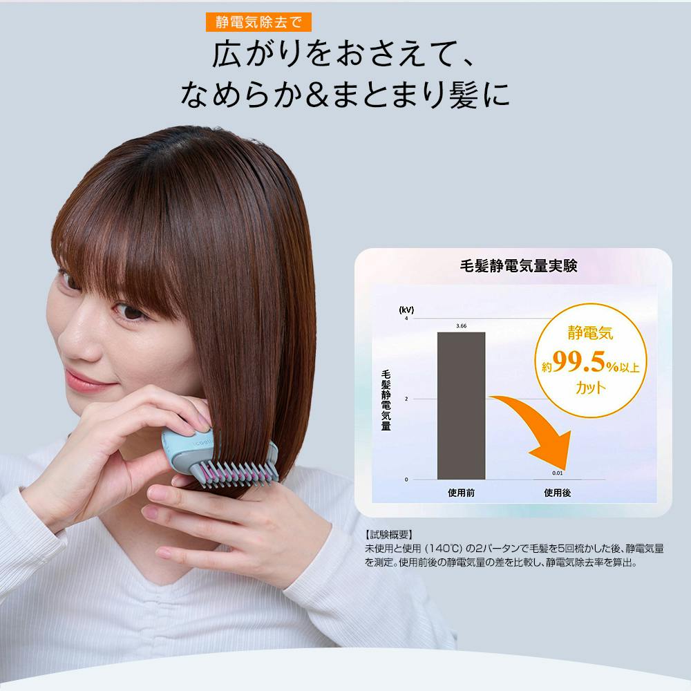 apish監修 icoelle イコエル イオンコームアイロン（スモーキーピンク