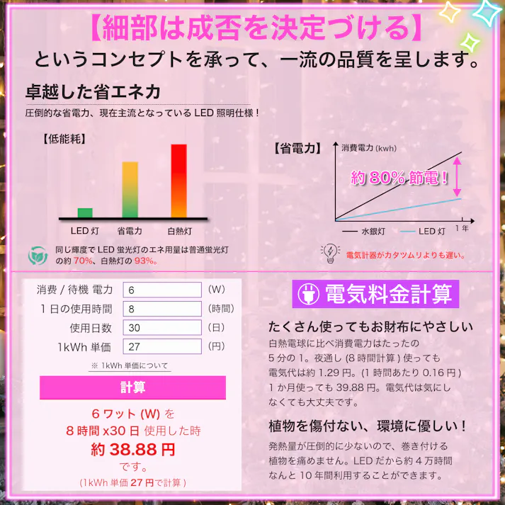 KOZUMUWAN イルミネーション ライト ストリングライト 100球 10m コントローラ付 LED コンセント式 クリスマスライト ハロウィン クリスマスツリー メモリ記憶 屋内用 8点灯パターン 看板点灯 イルミネーション 明るい ガーデンライト 室内 装飾 誕生日 (シャンパンゴールド)