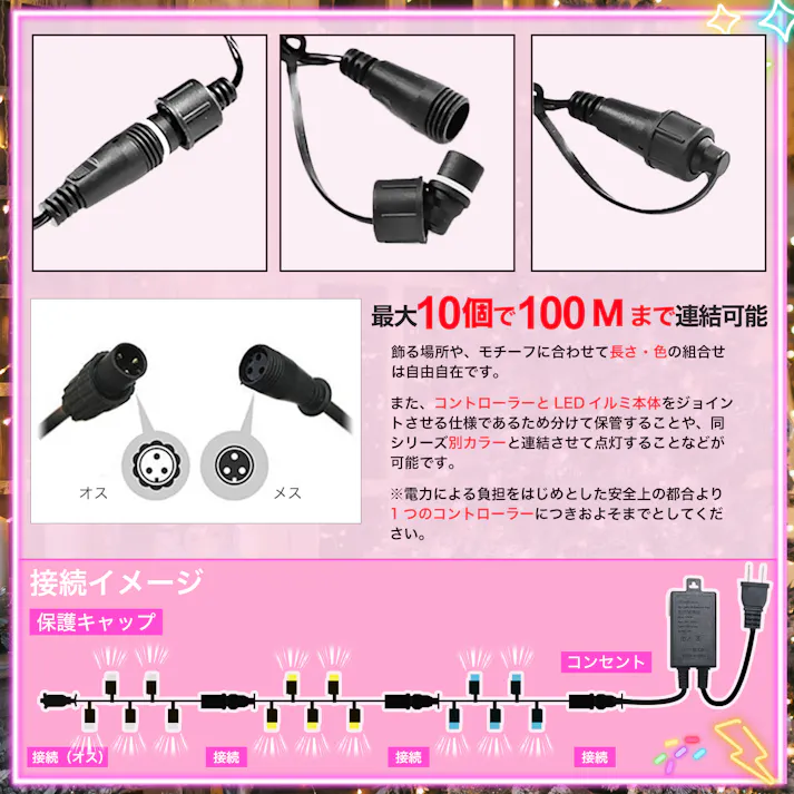 KOZUMUWAN led イルミネーション ストレート 屋外 室内 防水 100球 10m 連結可 コンセント イルミネーションライト サンタクロース 玄関 ベランダ おしゃれ 電飾 装飾 ツリー 飾り付け ガーデンライト 自宅 店舗用 業務用 (クリア色コード,イエロー)
