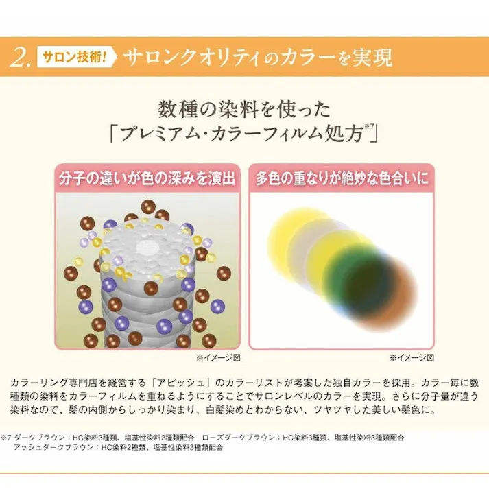 【ヘアローブ ボタニカルトリートメント(ダークブラウン) 200g 】 ちあふる たった3分でヘアサロンクオリティの白髪用染毛料☆スペシャルトリートメントも同時に♪3種のケラチンでダメージ補修!染めムラのないコシのある髪へ JAN:4562264772919