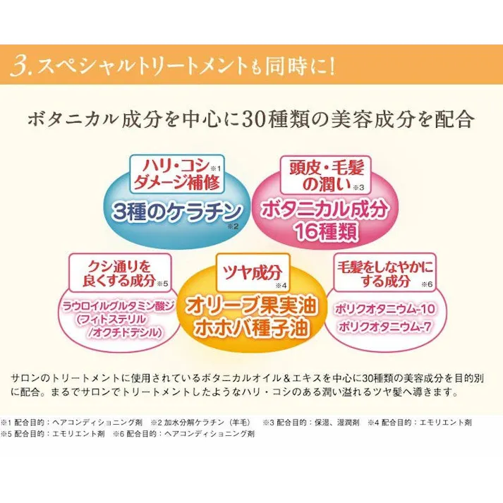 【ヘアローブ ボタニカルトリートメント(ダークブラウン) 200g 】 ちあふる たった3分でヘアサロンクオリティの白髪用染毛料☆スペシャルトリートメントも同時に♪3種のケラチンでダメージ補修!染めムラのないコシのある髪へ JAN:4562264772919