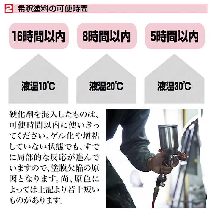 関西ペイント PG80 原色 584 インディアンレッド 5kgセット/2液 ウレタン 塗料