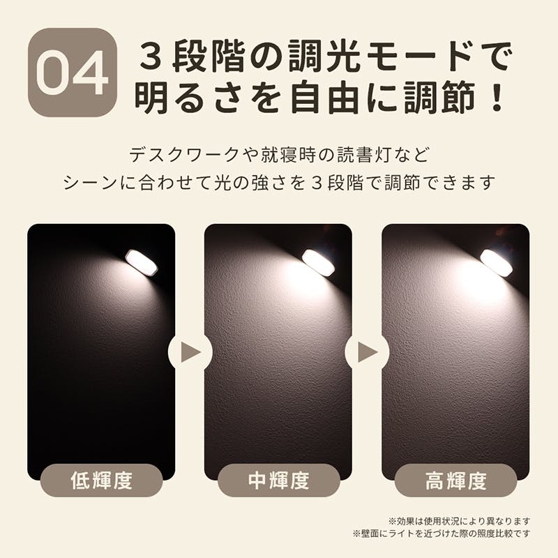 ★EVEBOT プリントペン ポータブルプリンター あらゆる表面に対応 DIY Amazon.co.jp: EVEBOT プリントペン ポータブルプリンター