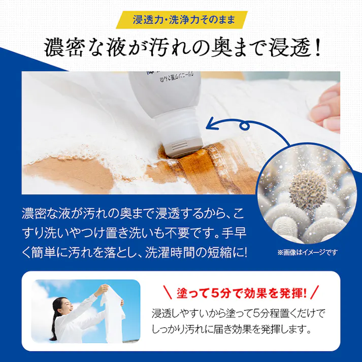 【クリーニング屋さんの衣類ポイント洗剤 165g】 ちあふる サッと塗るだけ!汗ジミ、皮脂、ファンデーション汚れ、ドロ、食べこぼし汚れなどの5つの部分汚れに対応! JAN:4989409102514
