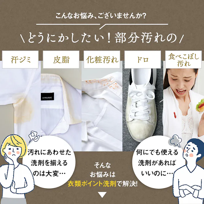 【クリーニング屋さんの衣類ポイント洗剤 165g お得な3本セット】 ちあふる サッと塗るだけ!汗ジミ、皮脂、ファンデーション汚れ、ドロ、食べこぼし汚れなどの5つの部分汚れに対応! JAN:4989409102514