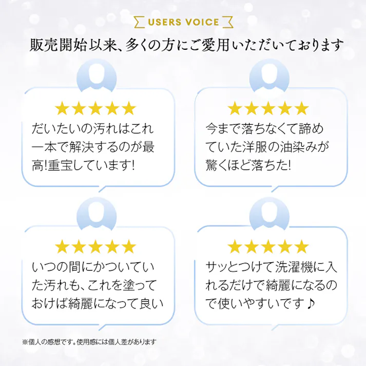 【クリーニング屋さんの衣類ポイント洗剤 165g お得な3本セット】 ちあふる サッと塗るだけ!汗ジミ、皮脂、ファンデーション汚れ、ドロ、食べこぼし汚れなどの5つの部分汚れに対応! JAN:4989409102514