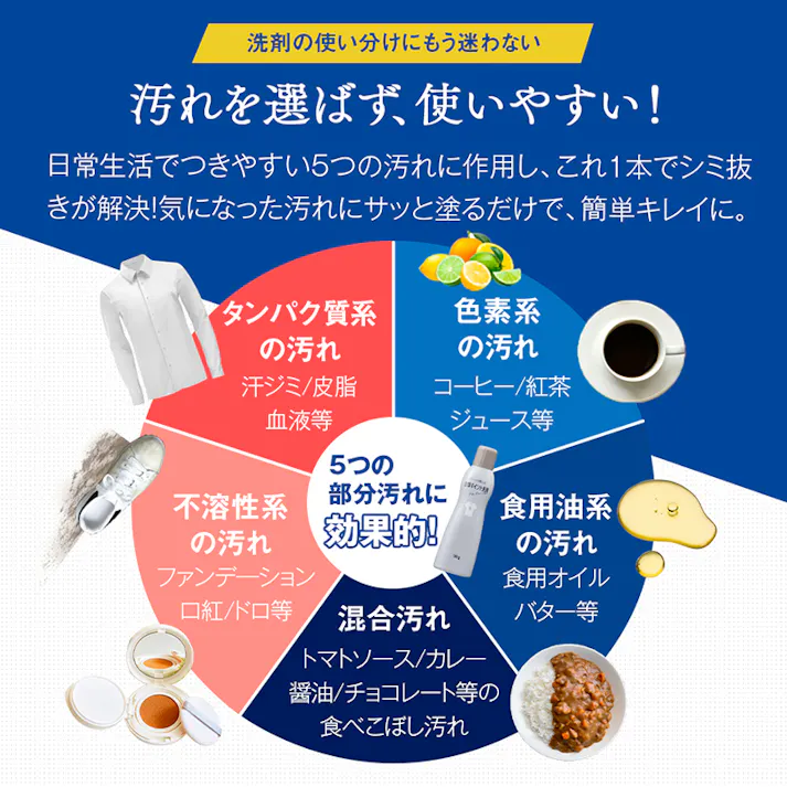 【クリーニング屋さんの衣類ポイント洗剤 165g お得な3本セット】 ちあふる サッと塗るだけ!汗ジミ、皮脂、ファンデーション汚れ、ドロ、食べこぼし汚れなどの5つの部分汚れに対応! JAN:4989409102514