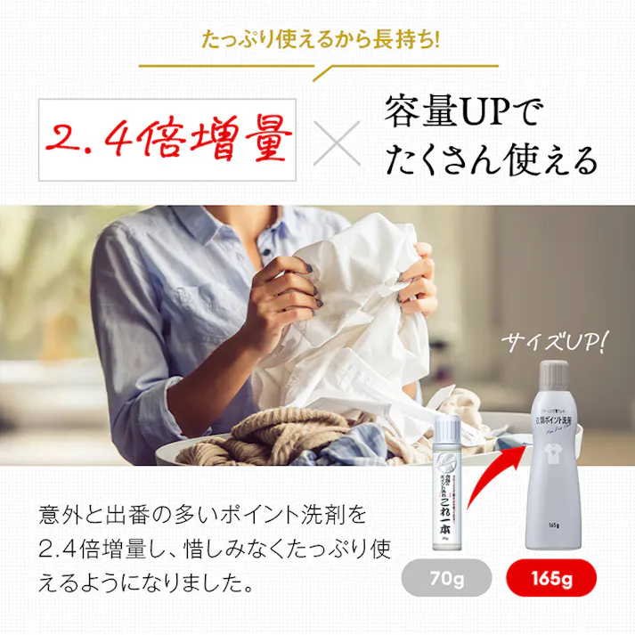 【クリーニング屋さんの衣類ポイント洗剤 165g お得な3本セット】 ちあふる サッと塗るだけ!汗ジミ、皮脂、ファンデーション汚れ、ドロ、食べこぼし汚れなどの5つの部分汚れに対応! JAN:4989409102514