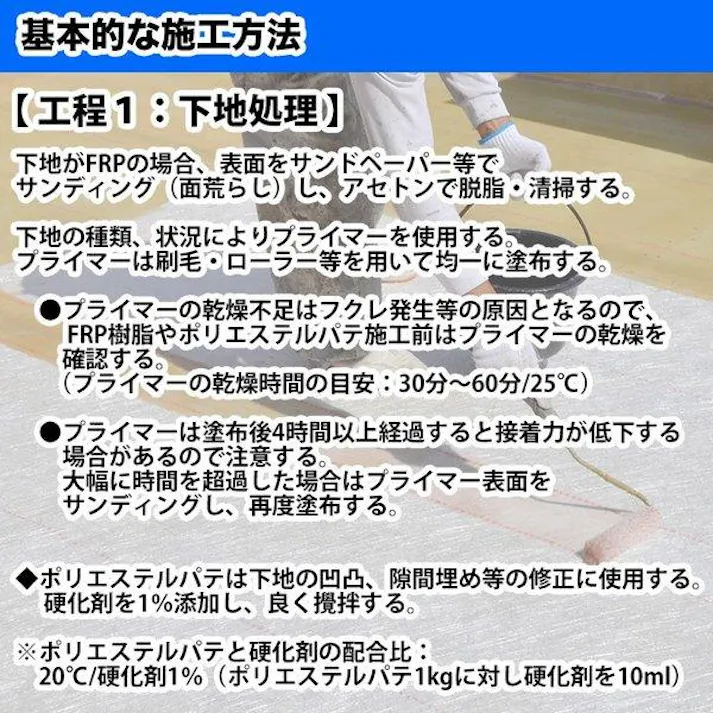 【FRP防水材料6点 キット/5平米用/補修・改修】軟質/イソ系/耐震 FRP樹脂/硬化剤/ガラスマット/ポリパテ/プライマー/トップコート付 セット