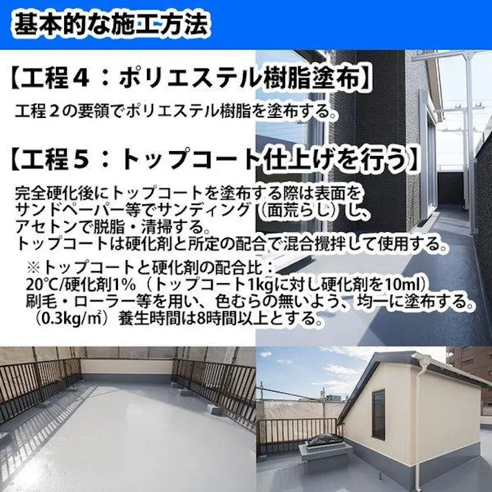 送料無料!道具付き【FRP防水材料15点 キット/5平米用/補修・改修】軟質/イソ系/耐震 FRP樹脂/硬化剤/ガラスマット/ポリパテ/プライマー/トップコート セット