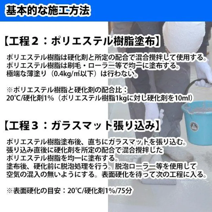 送料無料!道具付き【FRP防水材料15点 キット/5平米用/補修・改修】軟質/イソ系/耐震 FRP樹脂/硬化剤/ガラスマット/ポリパテ/プライマー/トップコート セット