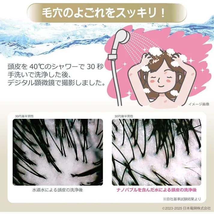 ナノバブル発生キットPR シャワーヘッド用 日本製 簡単接続 シャワーヘッド用ナノバブル ND-PRSH