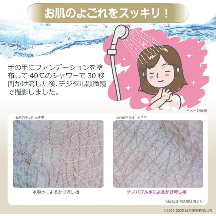 ナノバブル発生キットPR シャワーヘッド用 日本製 簡単接続 シャワーヘッド用ナノバブル ND-PRSH