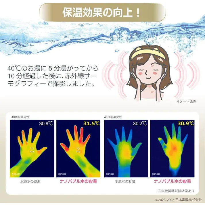 ナノバブル発生キットPR シャワーヘッド用 日本製 簡単接続 シャワーヘッド用ナノバブル ND-PRSH