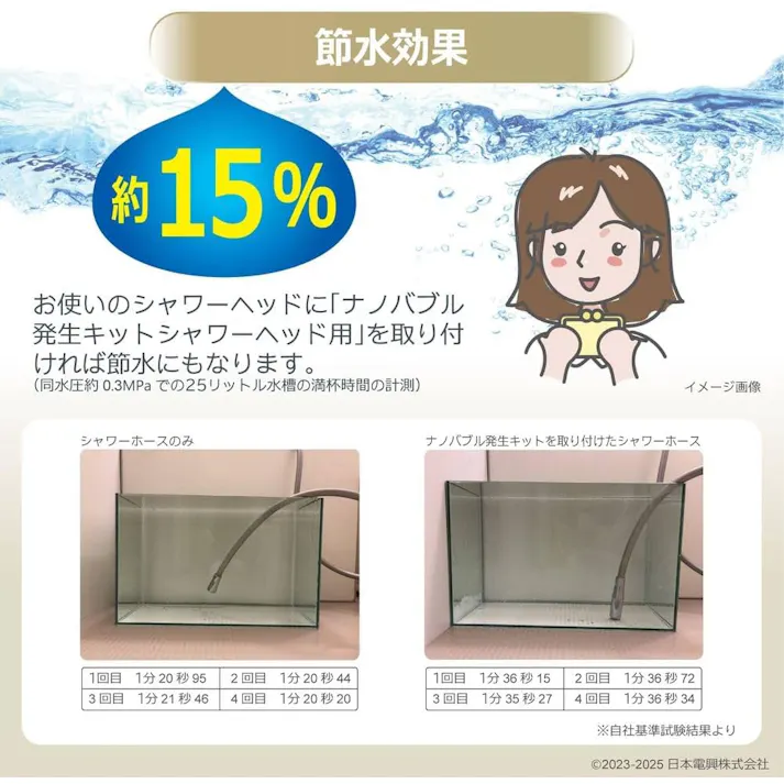 ナノバブル発生キットPR シャワーヘッド用 日本製 簡単接続 シャワーヘッド用ナノバブル ND-PRSH
