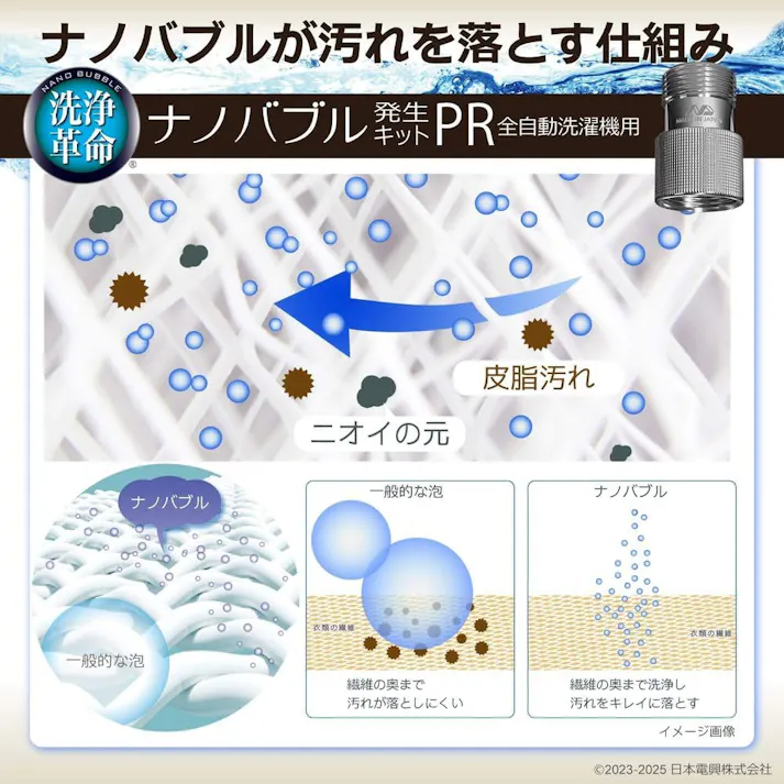 ナノバブル発生キットPR 全自動洗濯機用 日本製 洗濯機用アダプター 洗濯機用ナノバブル ND-PRZS