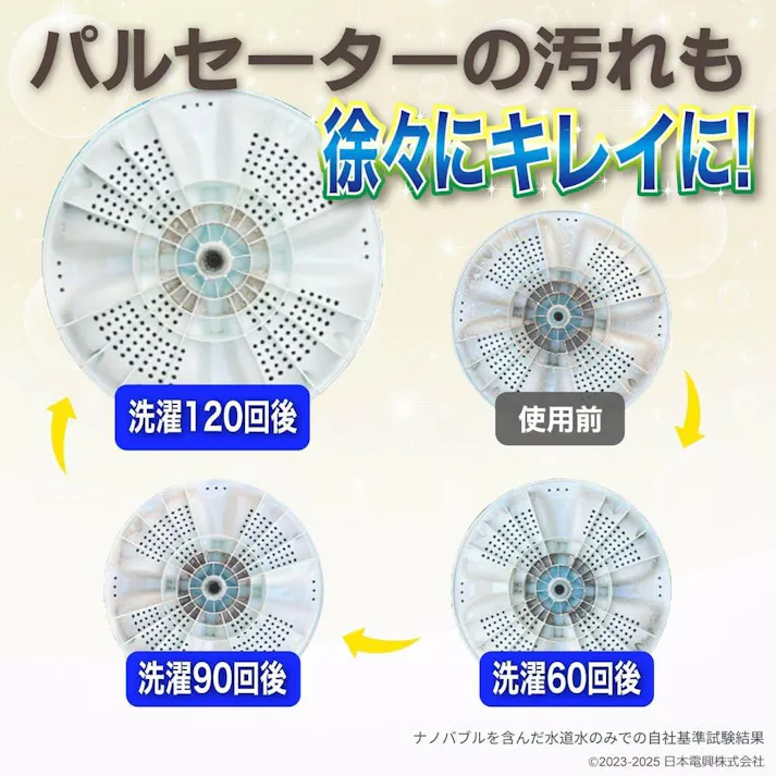 ナノバブル発生キットPR 全自動洗濯機用 日本製 洗濯機用アダプター 洗濯機用ナノバブル ND-PRZS
