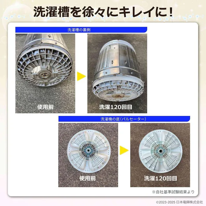 ナノバブル発生キットPR 全自動洗濯機用 日本製 洗濯機用アダプター 洗濯機用ナノバブル ND-PRZS