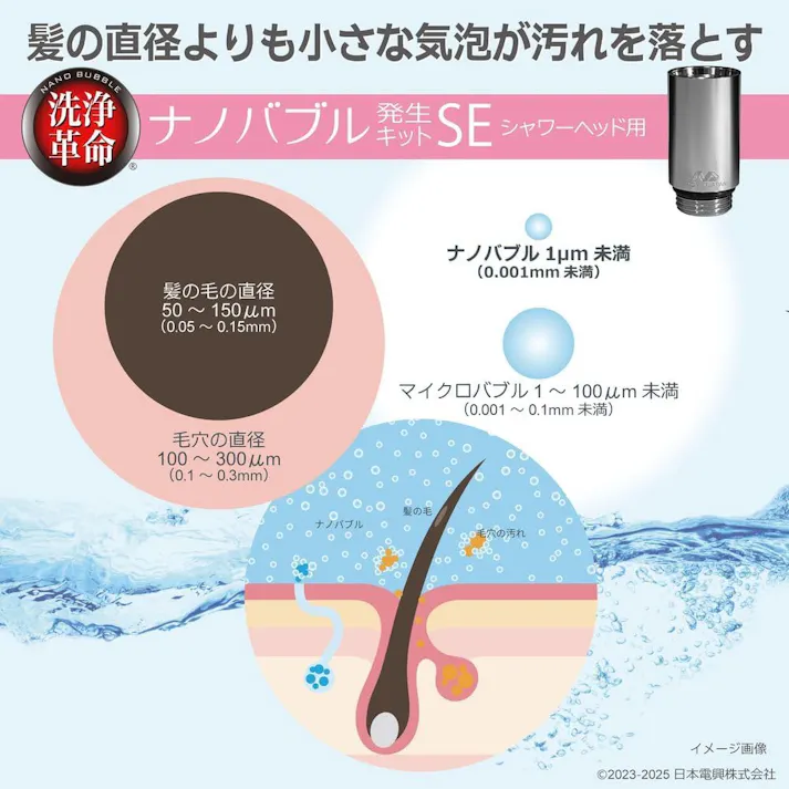 ナノバブル発生キットSE シャワーヘッド用 日本製 簡単接続 シャワーヘッド用ナノバブル ND-SESH