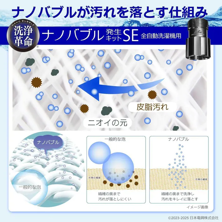 ナノバブル発生キットSE 全自動洗濯機用 日本製 洗濯機用アダプター 洗濯機用ナノバブル ND-SEZS