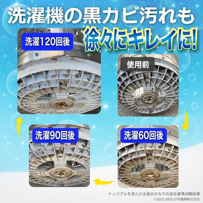 ナノバブル発生キットSE 全自動洗濯機用 日本製 洗濯機用アダプター 洗濯機用ナノバブル ND-SEZS