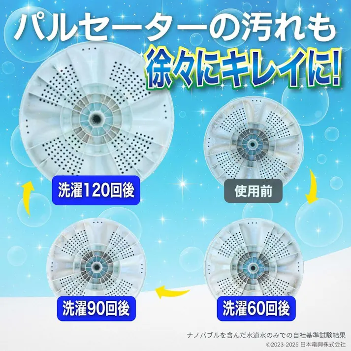 ナノバブル発生キットSE 全自動洗濯機用 日本製 洗濯機用アダプター 洗濯機用ナノバブル ND-SEZS