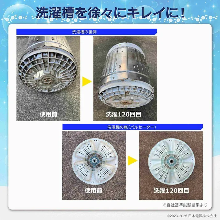 ナノバブル発生キットSE 全自動洗濯機用 日本製 洗濯機用アダプター 洗濯機用ナノバブル ND-SEZS