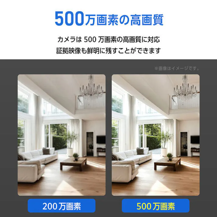 ワイヤレス防犯カメラ 10.1インチモニター&カメラ4台セット 送料込み #flife-4562479691814