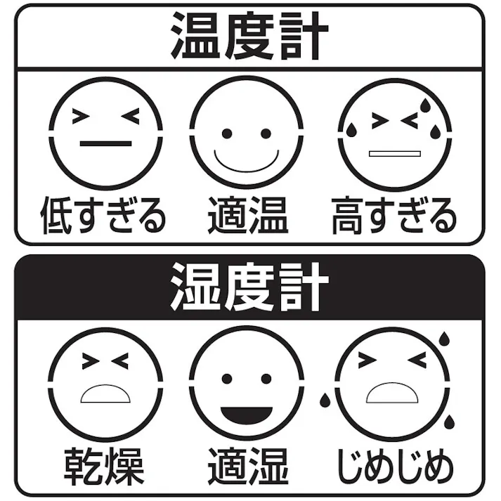 木目調時計付きデジタル温湿度計 送料込み #flife-4589978835471