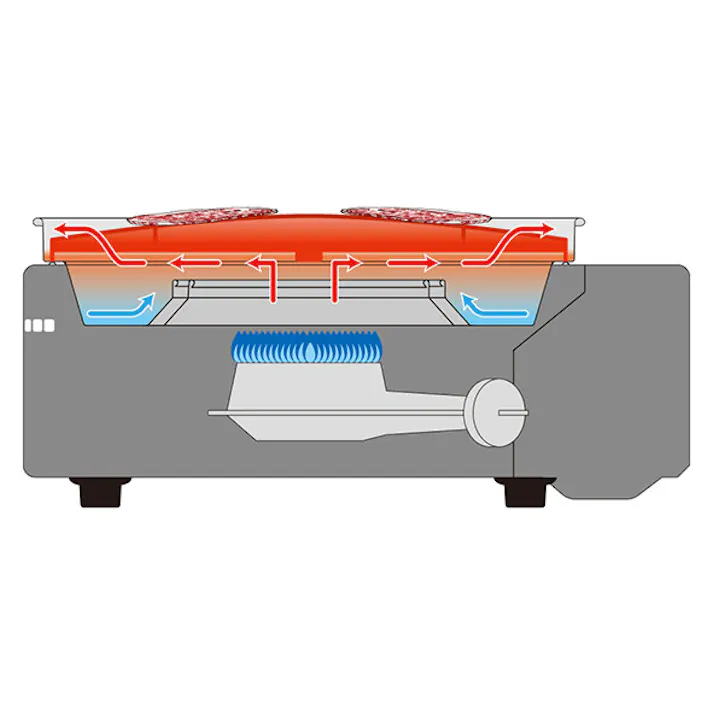 イワタニ スモークレス焼肉グリル やきまるスリム トングセット 送料込み #flife-4901140898587