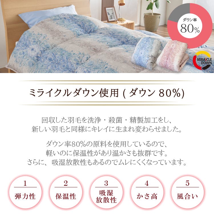 丸八真綿 こたつ布団 190x240cm ダウン入り 丸八真綿 布団」の