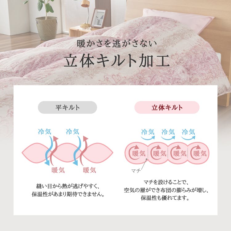 日本製 羽毛布団 丸八真綿 防ダニ加工 シングル ミライクルダウン使用