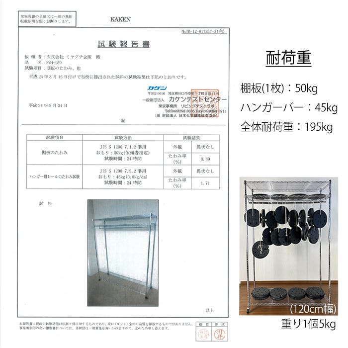 ハンガーラック カバー付き 150幅 おしゃれ キャスター付き スチール