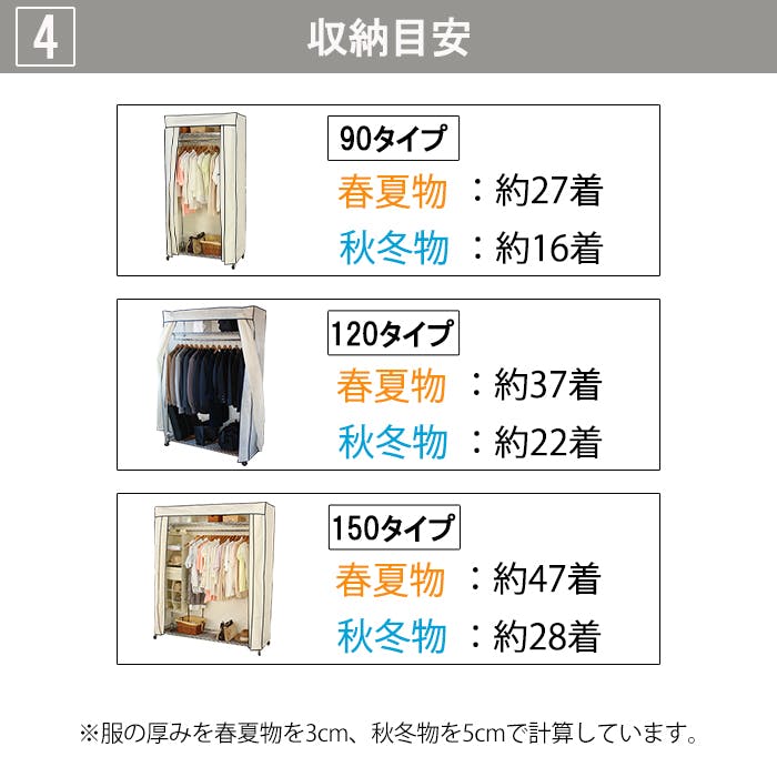 ハンガーラック カバー付き 150幅 おしゃれ キャスター付き