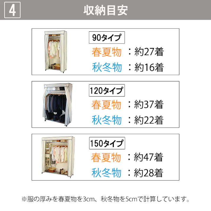 ハンガーラック カバー付き 150幅 おしゃれ キャスター付き スチールハンガー クローゼットハンガー 衣類収納 洋服掛け 収納 コート コート掛け
