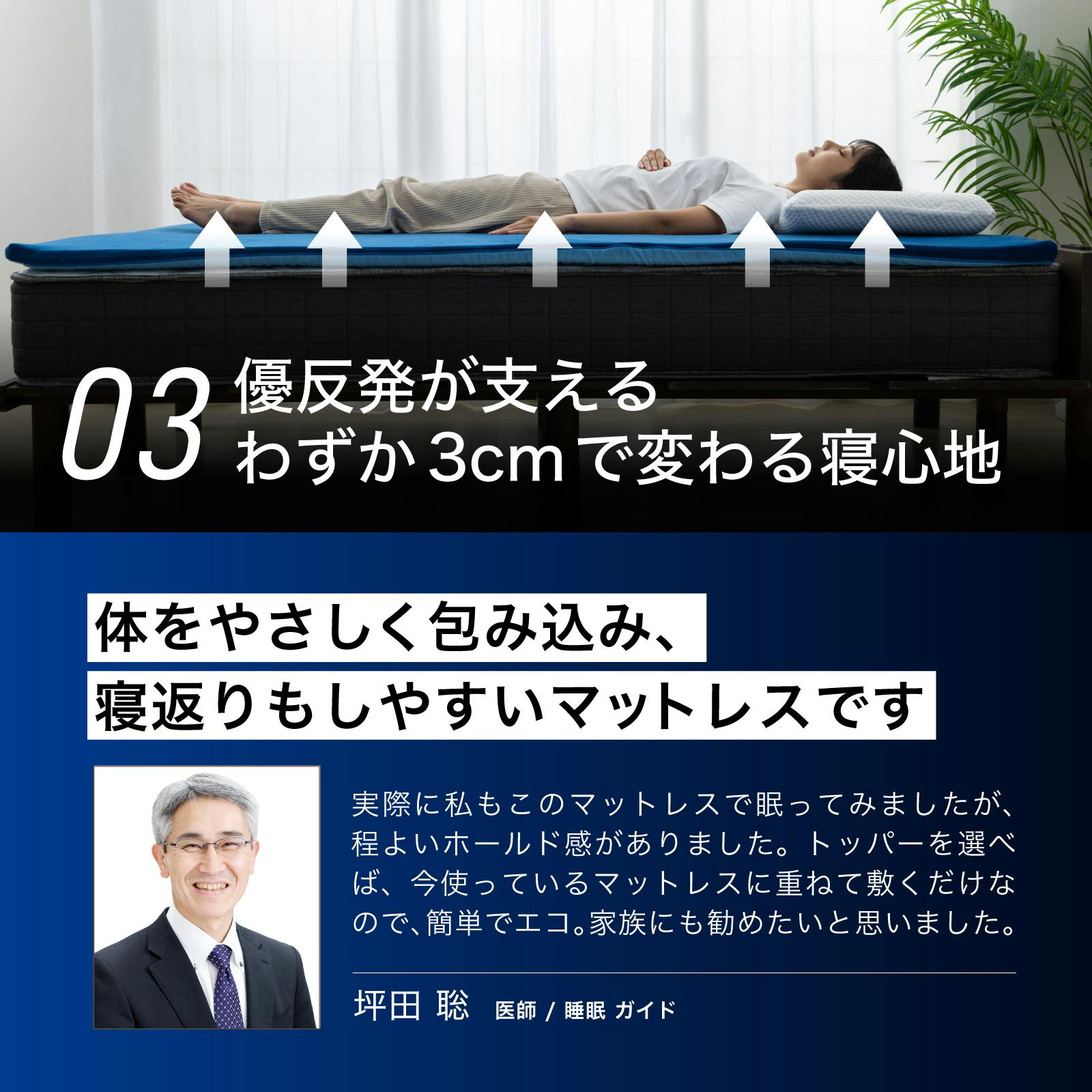 エムリリー 優反発 マットレス セミダブル 高反発 トッパー 厚さ3cm