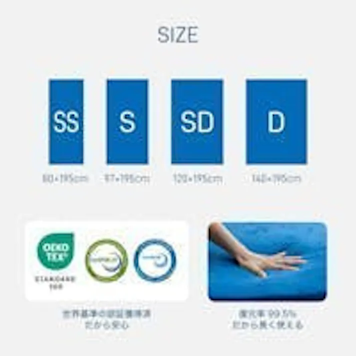 【数量限定セール10%OFF】【最短翌日発送】【新生活応援!送料無料キャンペーン】【お使いの寝具に敷くだけでアップデート】 エムリリー 優反発 マットレス ダブル 高反発 トッパー 厚さ3cm 一人暮らし 収納可能 敷布団