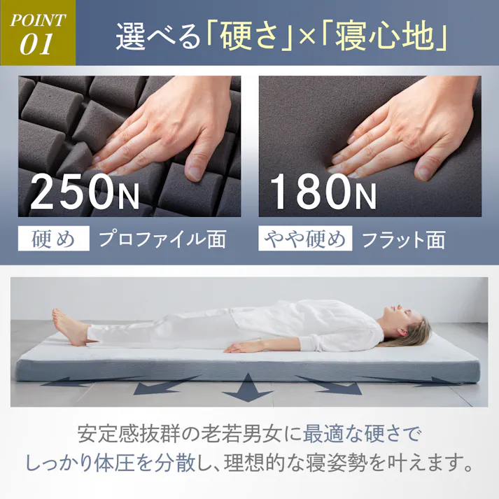 マットレス 高反発 三つ折りマットレス プレミアム グランマットレス 極厚10cm シングル セミダブル ダブル 2層 三つ折 三つ折り 折りたたみ ベッドマットレス ベッドマット マットレストッパー トッパー