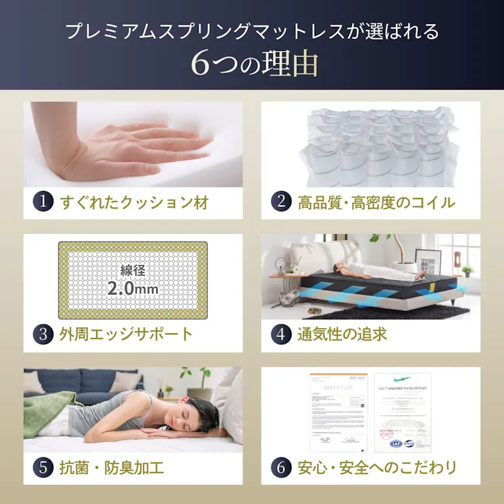 マットレス プレミアム スプリングマットレス 極厚 20cm GOKUMIN ポケットコイルベッドマット シングル セミダブル セミシングル ダブル クイーン ベッドマット ベッドマットレス ポケットコイル 高反発 硬め 高反発ウレタン