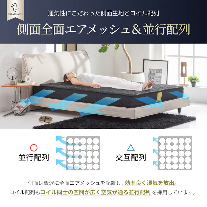 マットレス プレミアム スプリングマットレス 極厚 20cm GOKUMIN ポケットコイルベッドマット シングル セミダブル セミシングル ダブル クイーン ベッドマット ベッドマットレス ポケットコイル 高反発 硬め 高反発ウレタン