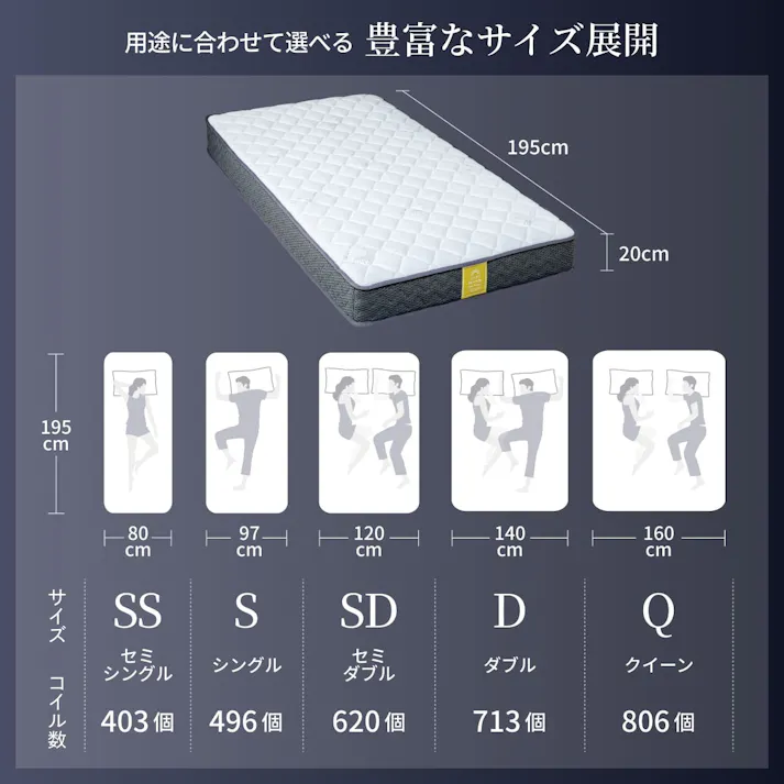 マットレス プレミアム スプリングマットレス 極厚 20cm GOKUMIN ポケットコイルベッドマット シングル セミダブル セミシングル ダブル クイーン ベッドマット ベッドマットレス ポケットコイル 高反発 硬め 高反発ウレタン