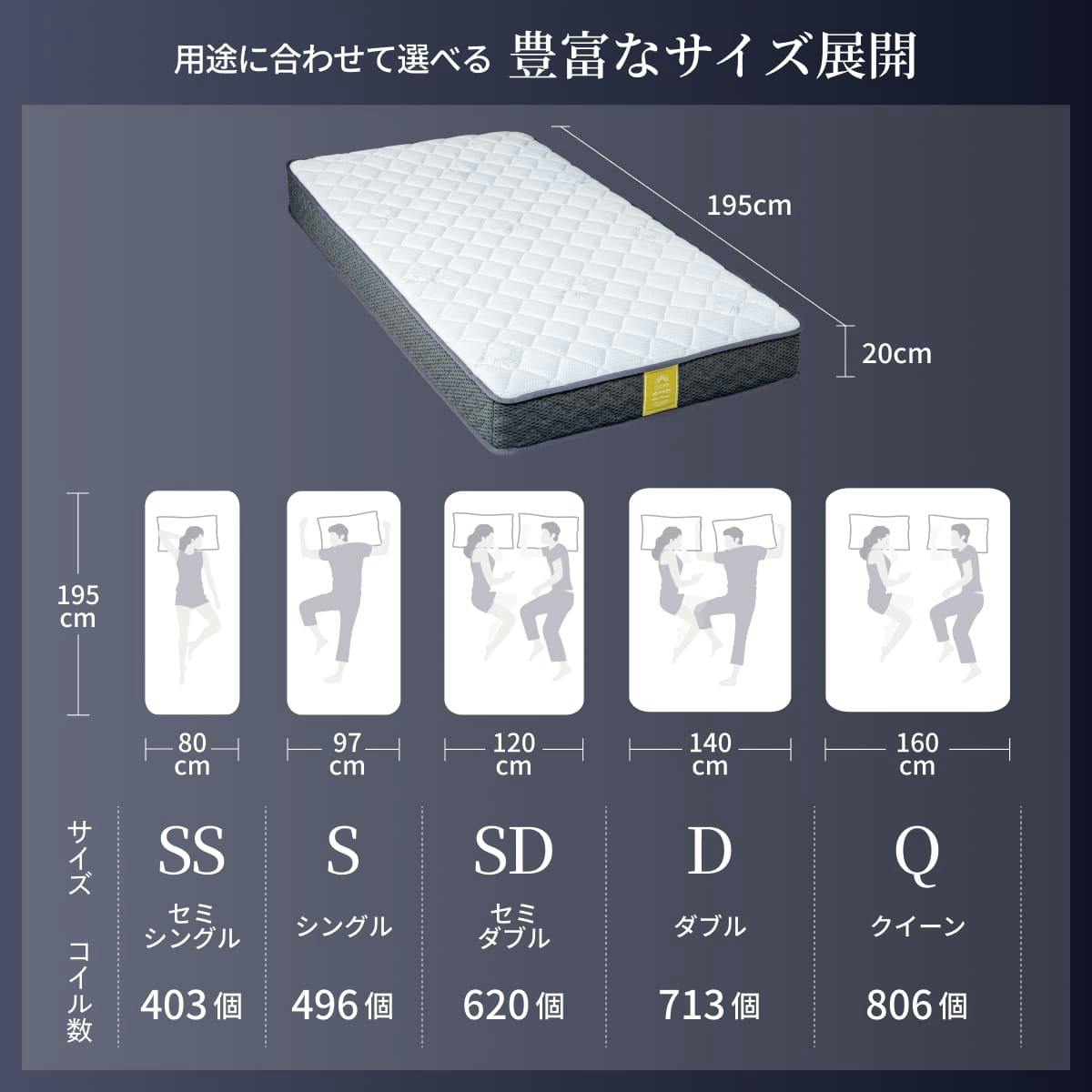 マットレス プレミアム スプリングマットレス 極厚 20cm GOKUMIN