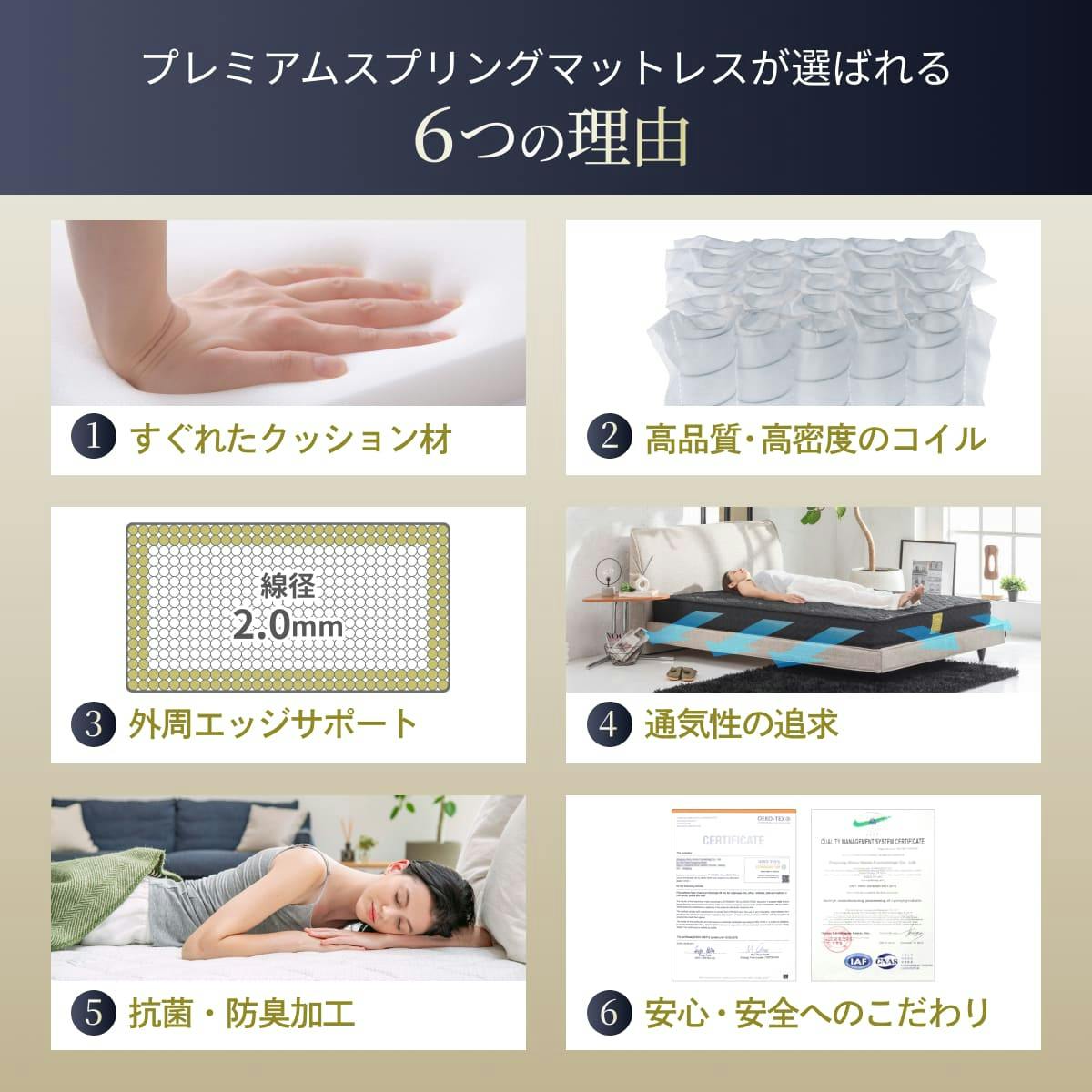 セミダブル ポケットスプリングマットレス 20cm厚 FREE LIFE（フリーライフ） マットレス シングル ポケットコイル