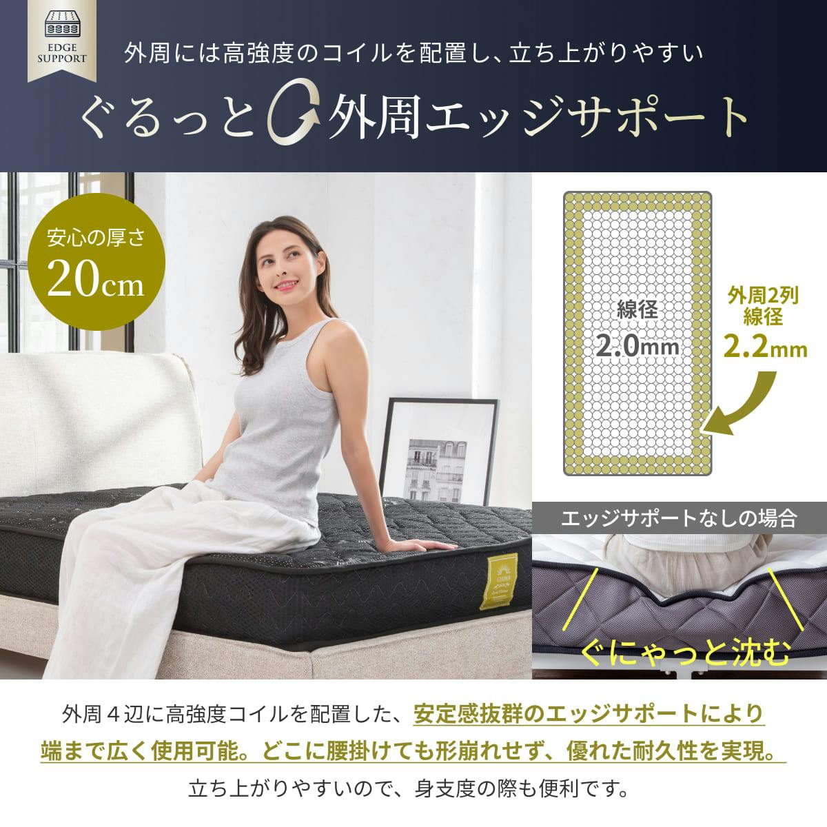 マットレス プレミアム スプリングマットレス 極厚 20cm GOKUMIN