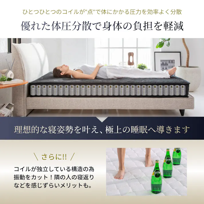 マットレス プレミアム スプリングマットレス 極厚 20cm GOKUMIN ポケットコイルベッドマット シングル セミダブル セミシングル ダブル クイーン ベッドマット ベッドマットレス ポケットコイル 高反発 硬め 高反発ウレタン