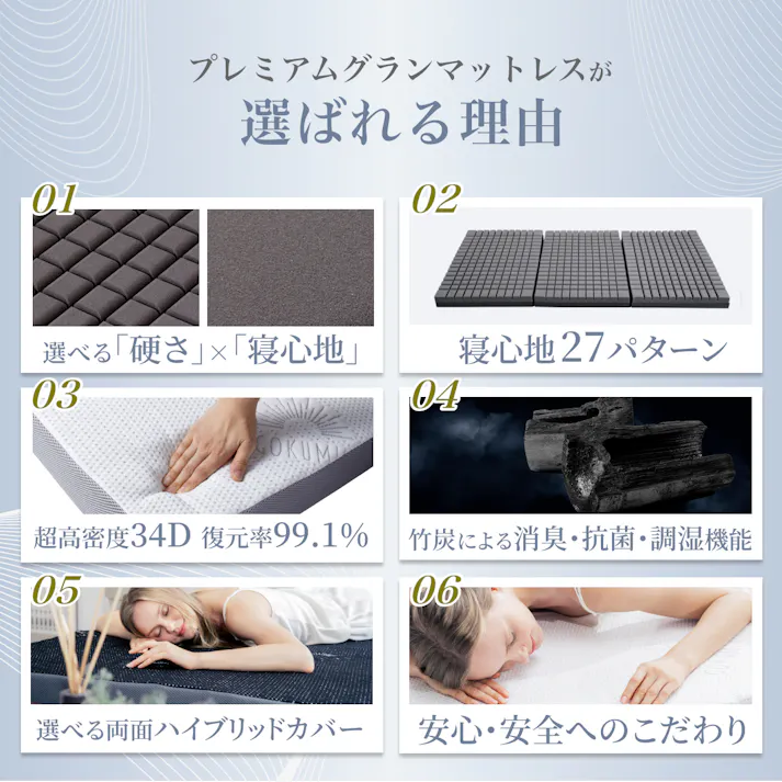 マットレス 高反発 三つ折りマットレス プレミアム グランマットレス 極厚10cm シングル セミダブル ダブル 2層 三つ折 三つ折り 折りたたみ ベッドマットレス ベッドマット マットレストッパー トッパー
