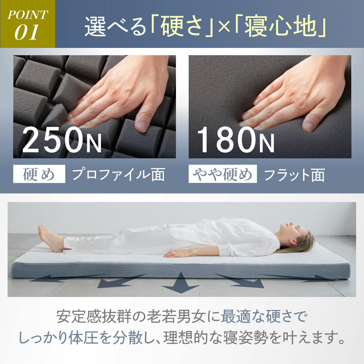 高反発三つ折りマットレス　　プレミアム グランマットレス 極厚10cm シングル 楽天市場】【楽天1位】 マットレス 高反発 三つ折りマットレス